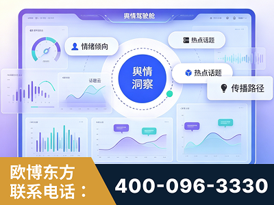 平泉-品牌舆情分析