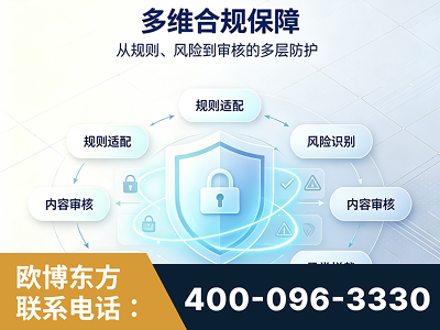 平泉-多维合规保障