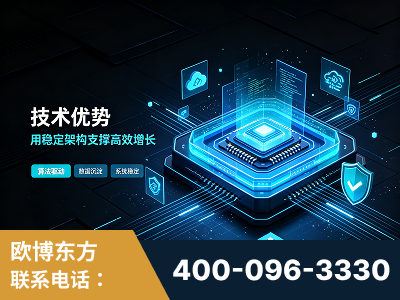 平泉-技术优势：全网语义优化先驱者，自研多个系统确保技术先进性